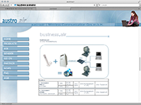 website austroair 03k