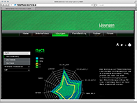 ccServices 03